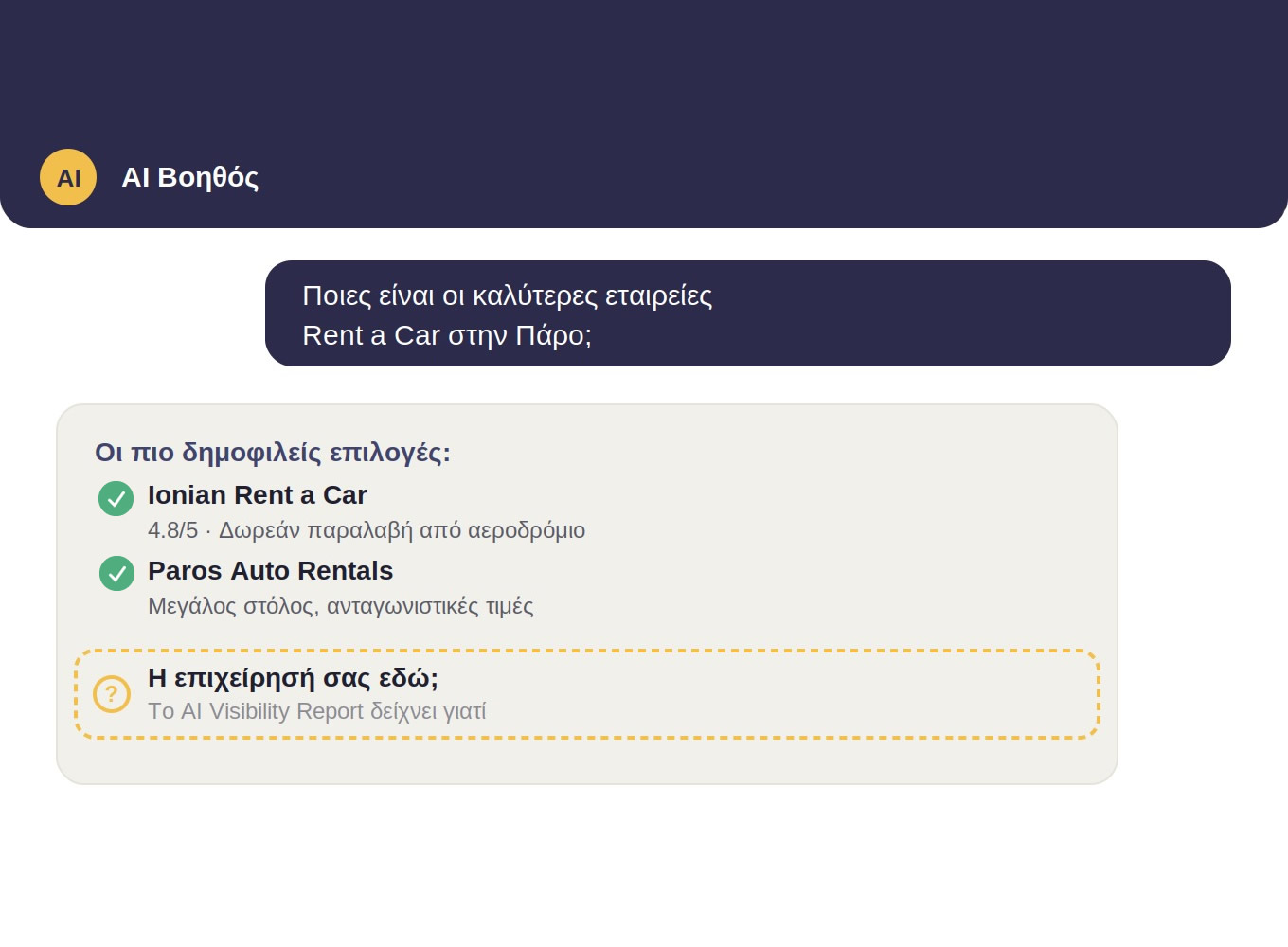 Rent a Car και AI Search: Πώς οι πελάτες σας βρίσκουν πλέον αυτοκίνητο Παράδειγμα απάντησης AI εργαλείου σε αναζήτηση καλύτερης εταιρίας ενοικίασης αυτοκινήτου στην Πάρο
