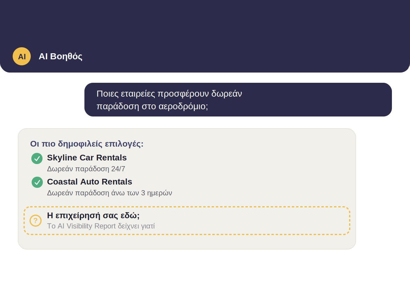 Rent a Car και AI Search: Πώς οι πελάτες σας βρίσκουν πλέον αυτοκίνητο Παράδειγμα απάντησης AI εργαλείου σε αναζήτηση ενοικίασης με δωρεάν παράδοση αυτοκινήτου στο αεροδρόμιο